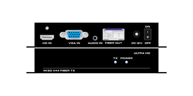 什么是HDMI2.0光纤传输器?