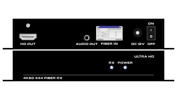 光纤传输器FIBER-HDMIV-4K60-2KR