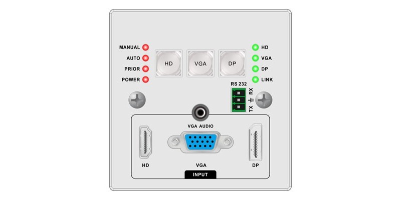墙面安装型HDMI/VGA网线传输器的功能有哪些？