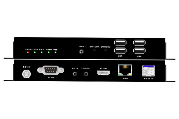 HDMI KVM光网传输器