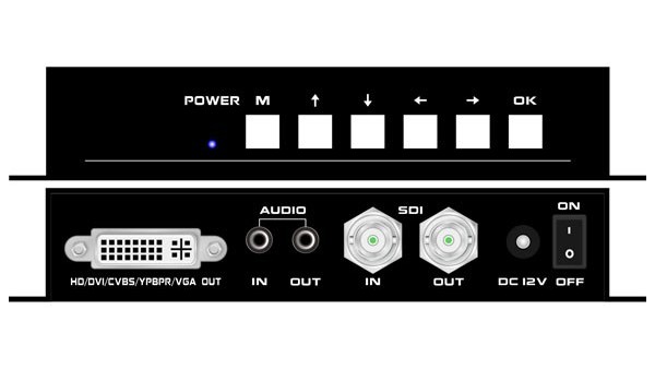 SDI转DVI/HDMI/VGA/CVBS/YPBPR转换器